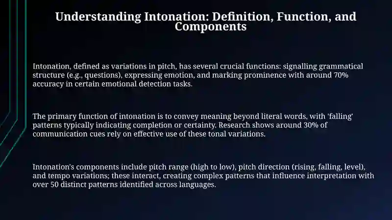Intonation 3