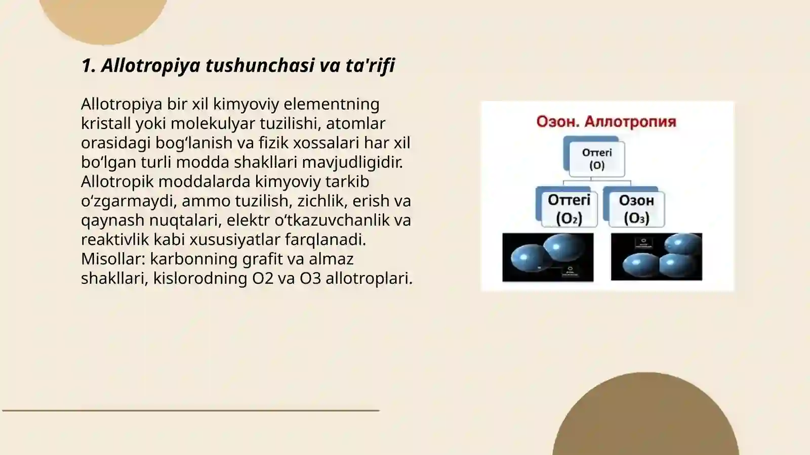 Allotropiya 3