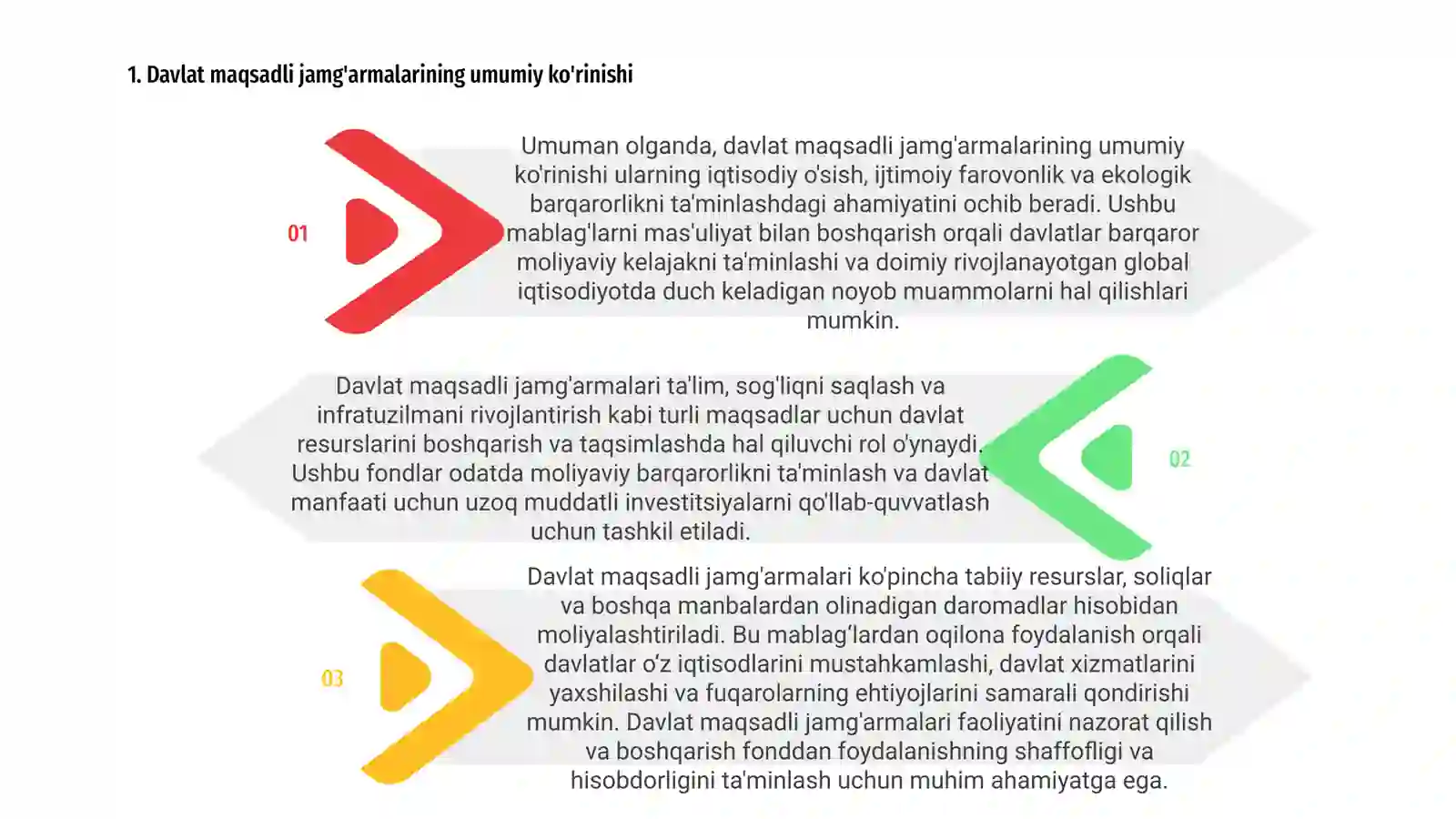 Davlat maqsadli jamg'armalari 3