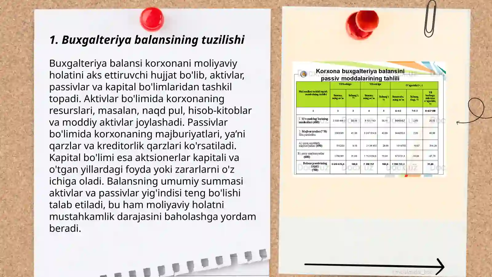 Buxgalteriya balansi tahlili 3