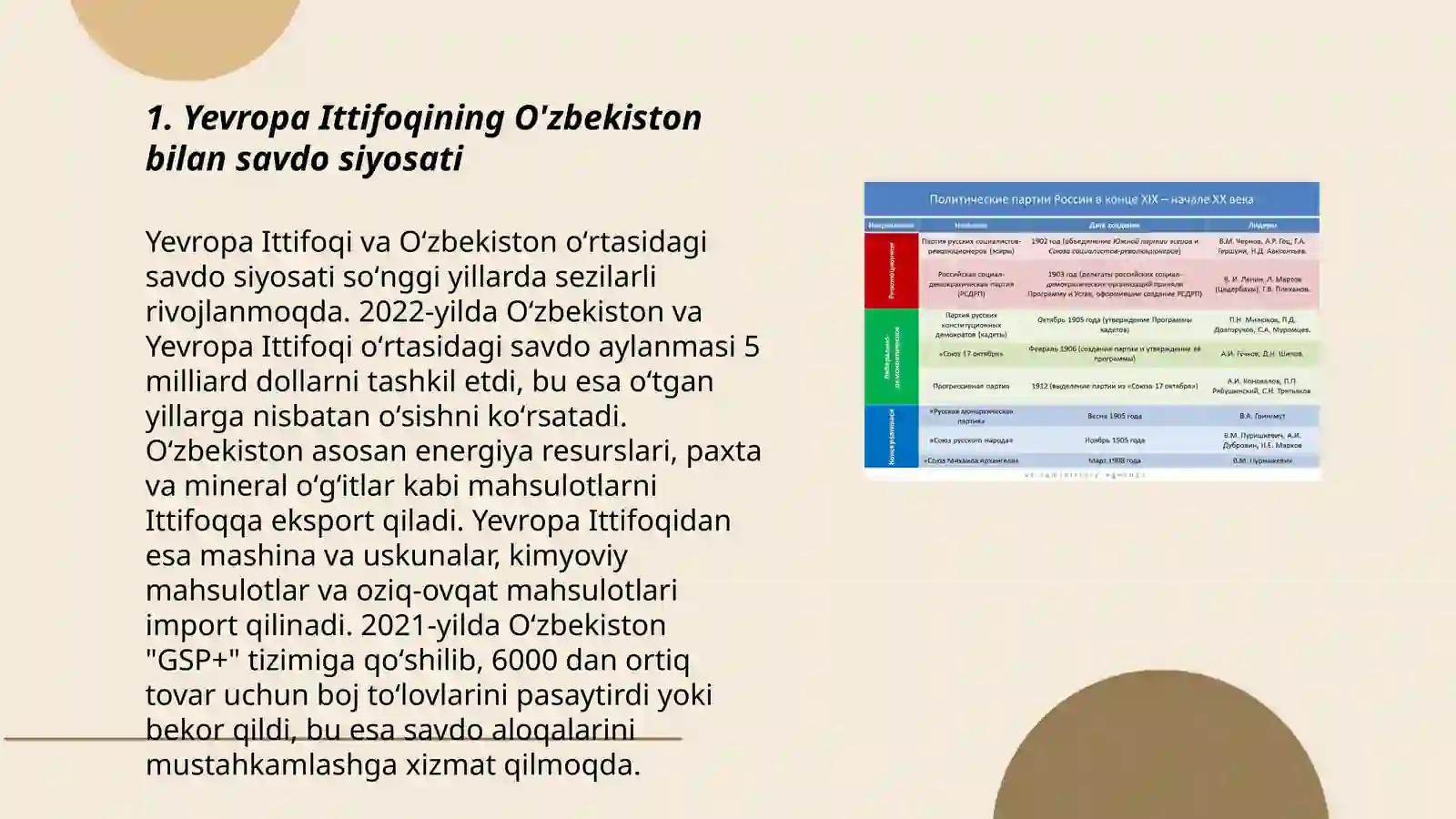 Yevropa Ittifoqi va O'zbekiston: savdo va diplomatik aloqalar 3