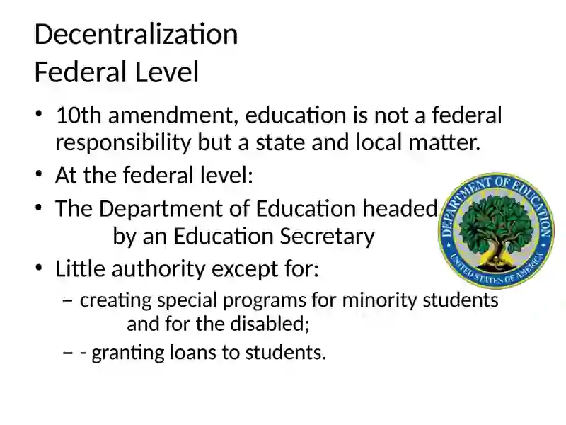 AMERICAN EDUCATIONAL SYSTEM 3