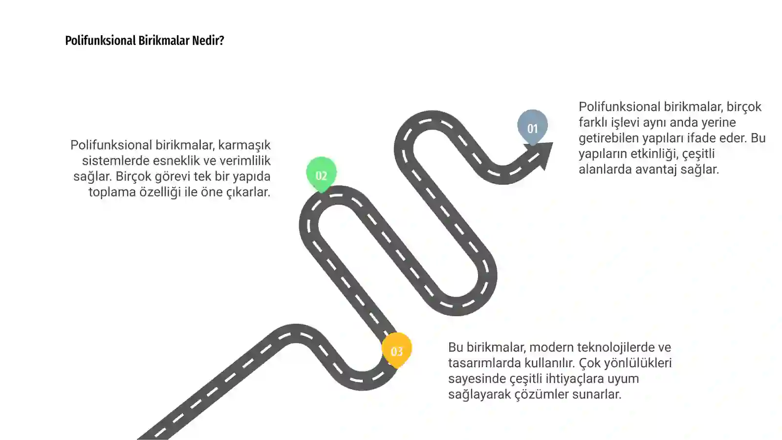 Polifunksional birikmalar 3