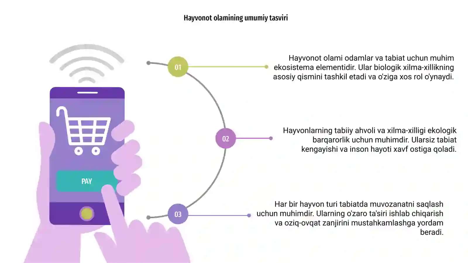 Hayvonot olamining xilma-xilligi va uning tabiatda tutgan oʻrni 3
