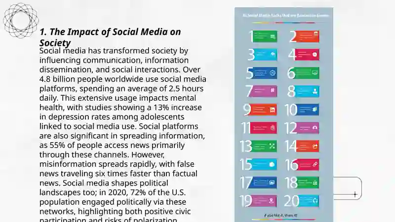 SOCIAL MEDIA 3