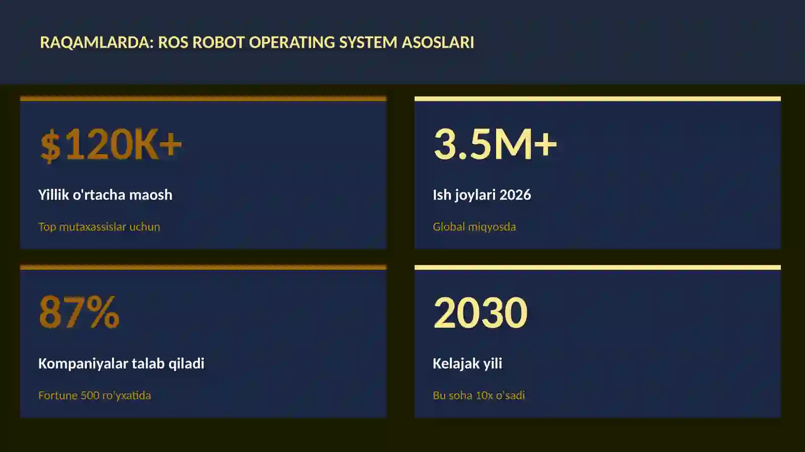 ROS Robot Operating System asoslari 3
