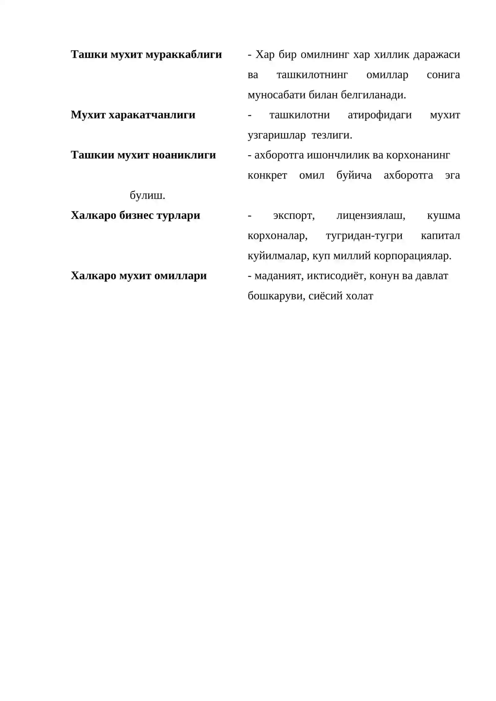 Бизнеснинг ташки мухити 3