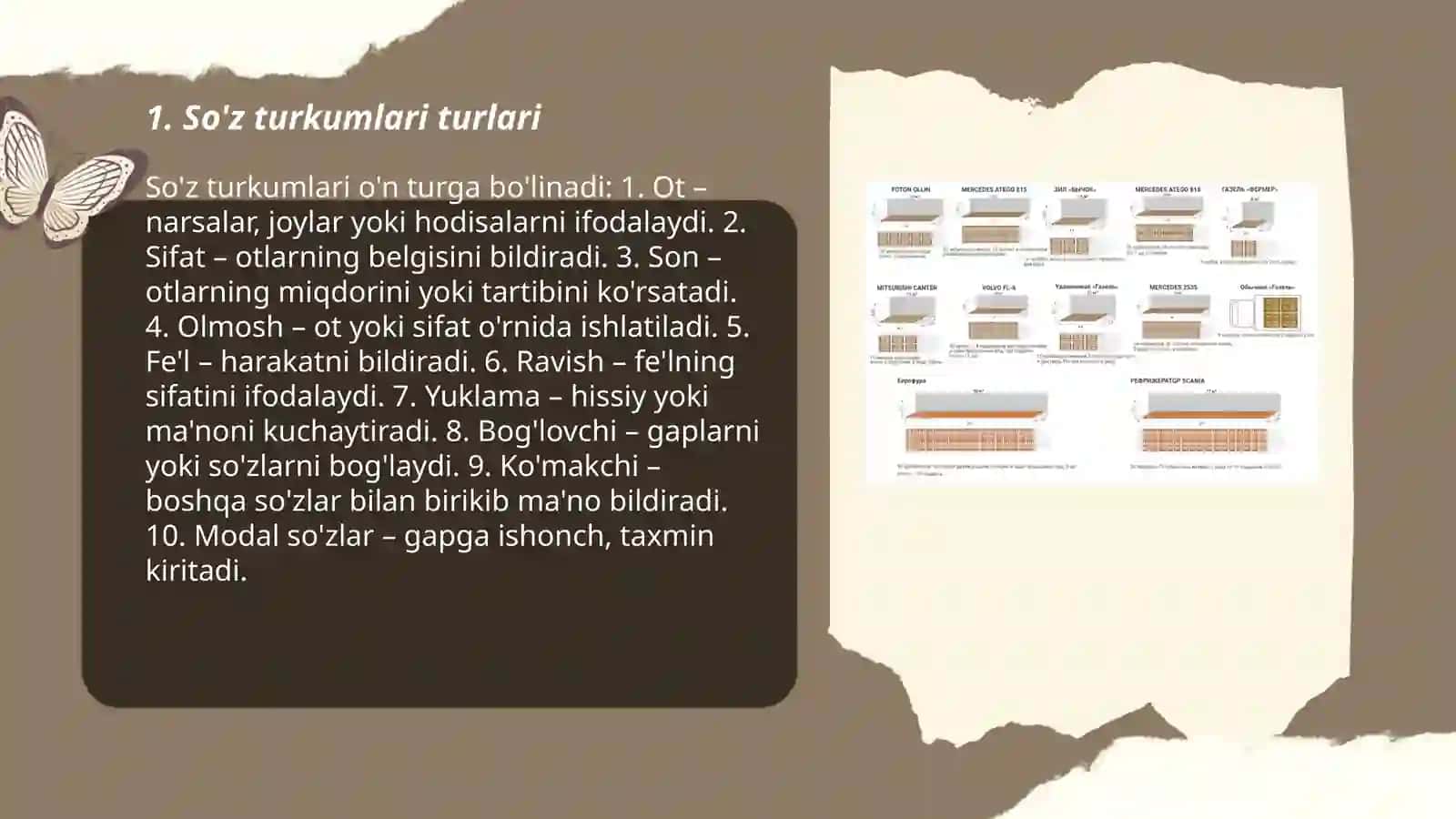 So'z turkumlarini o'rganishda xosil qilinadigan orfografik bilimlar 3