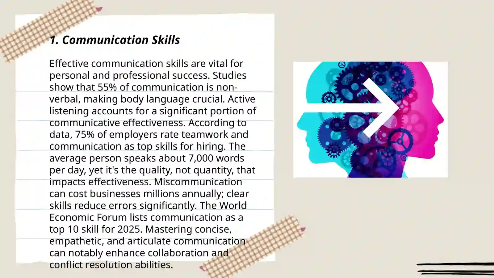 Transferable skills 3