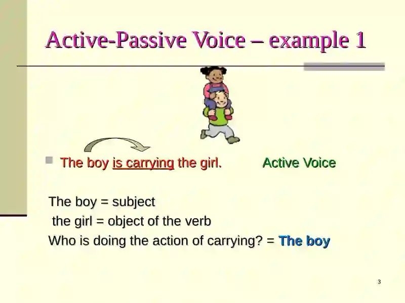 Passive Voice 3