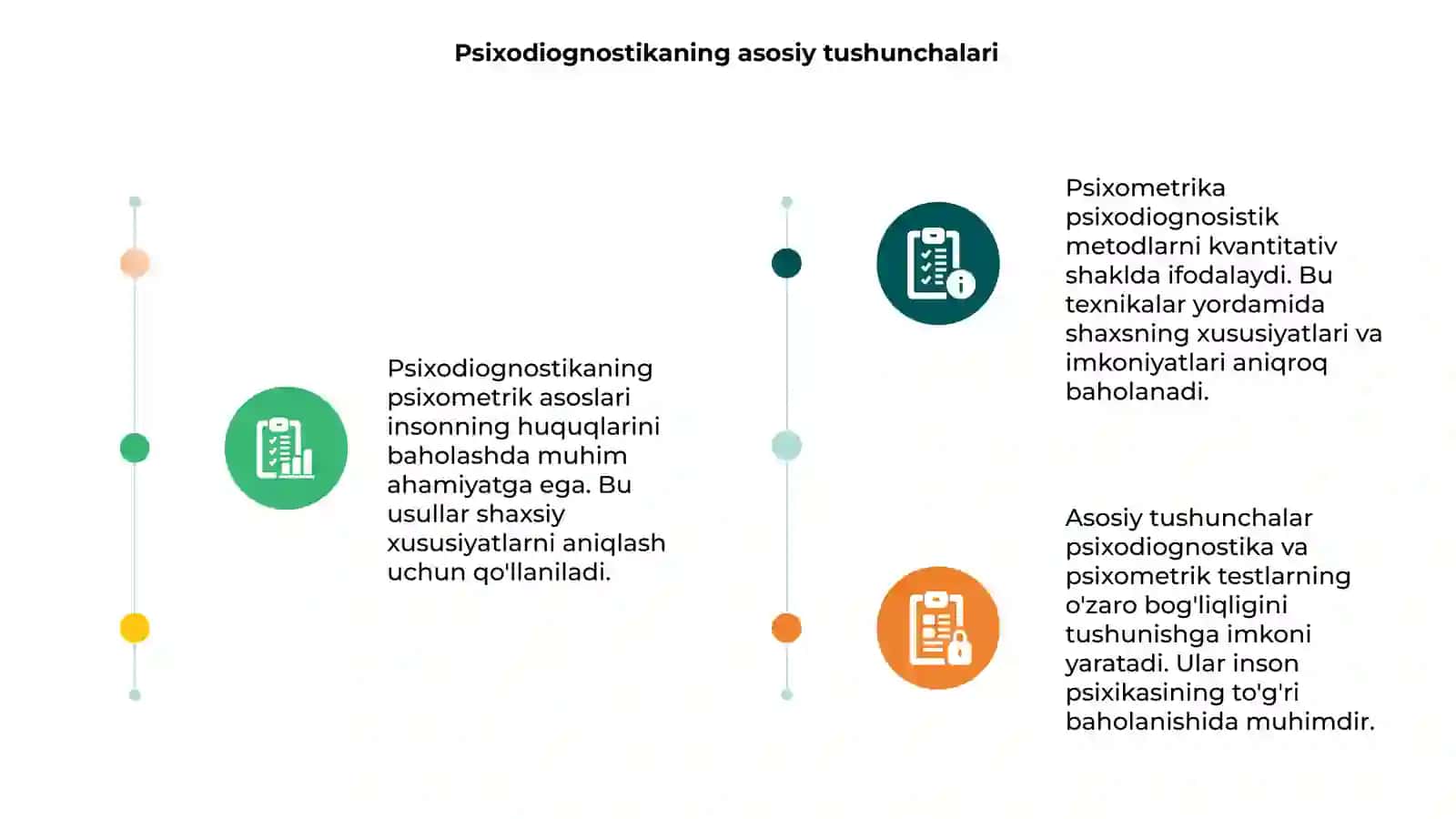 Psixodiognastikaning psixometrik asoslari 3