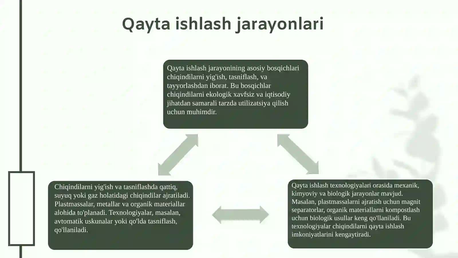 Chiqindilarni qayta ishlash va qurilish sohasida ishlatilishi 3