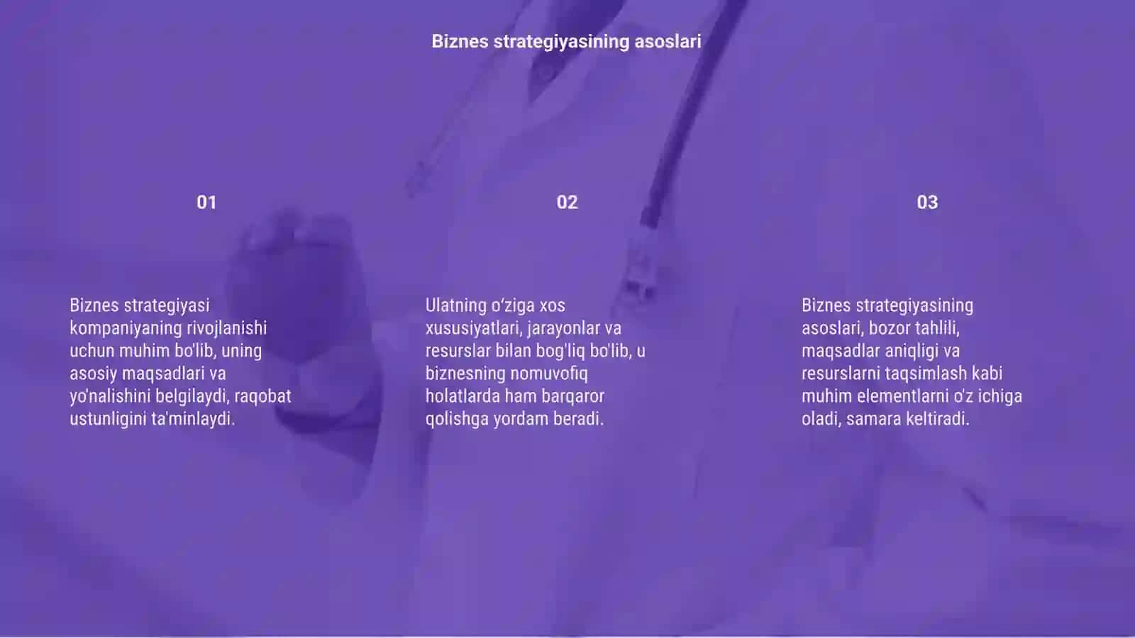 Biznes strategiyasi va ulatning oʻziga xos jixatlari 3