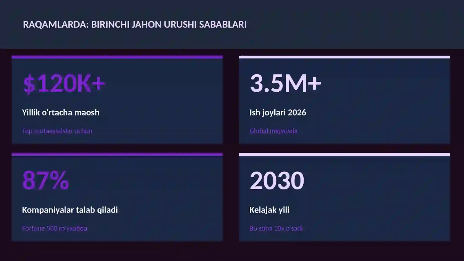 Birinchi jahon urushi sabablari 3