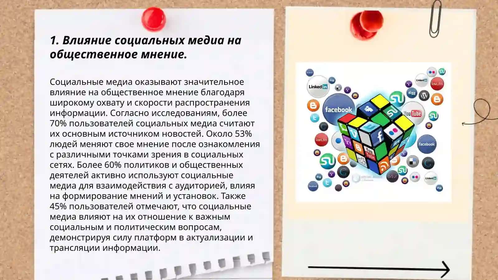 Социальный контент СМИ 3