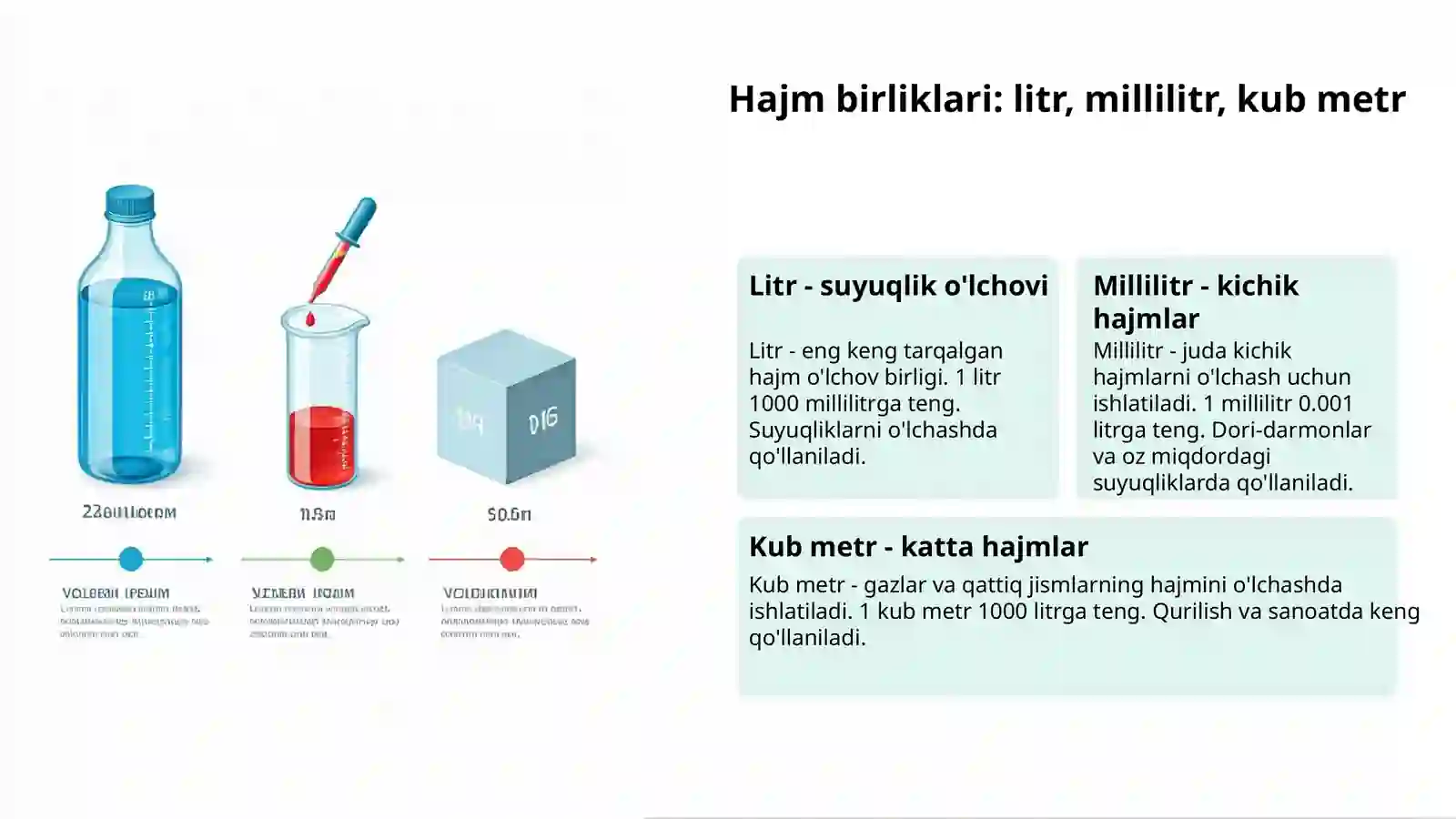 Massa birliklari 3