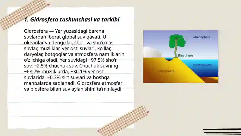 Gidrosfera 3