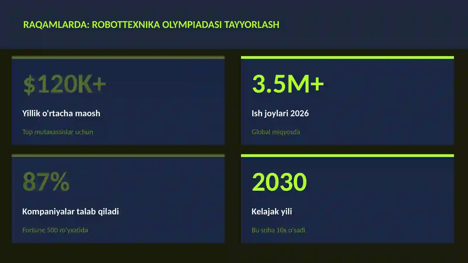 ROBOTOTEXNIKA VA AVTOMATLASHTI 3