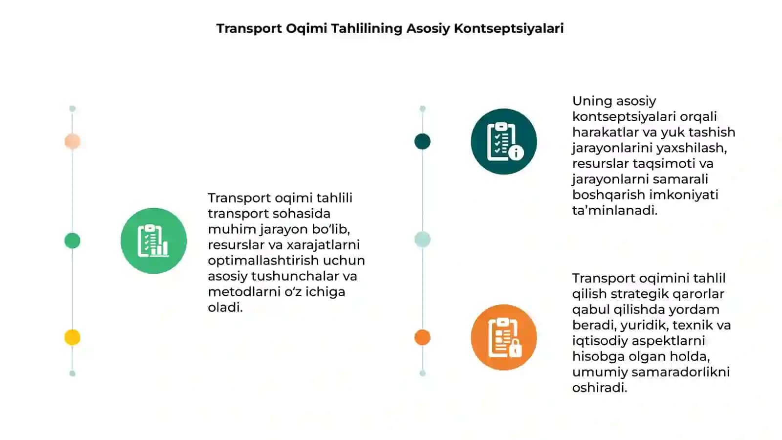 Transport Oqimi Tahlili 3