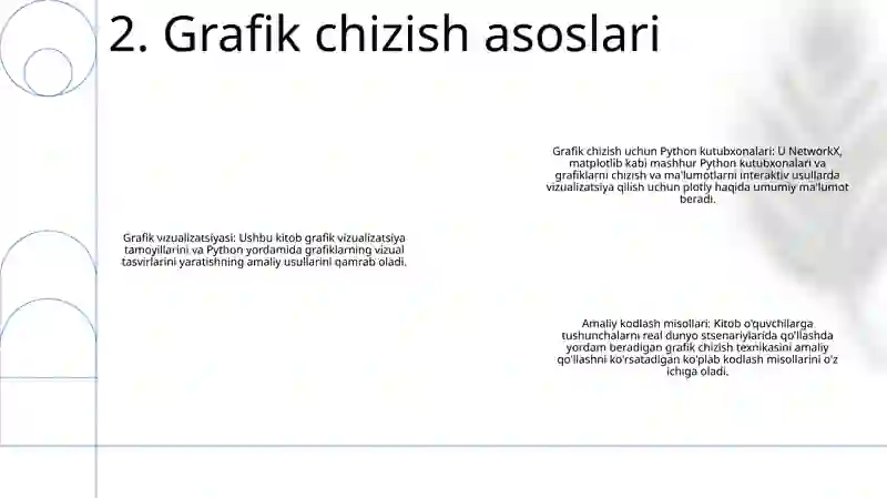Paython Dasturlash Tili Tarkibida Grafiklar Chizish Va Ularni Qayta Ishlash Amalda Kodlar 3