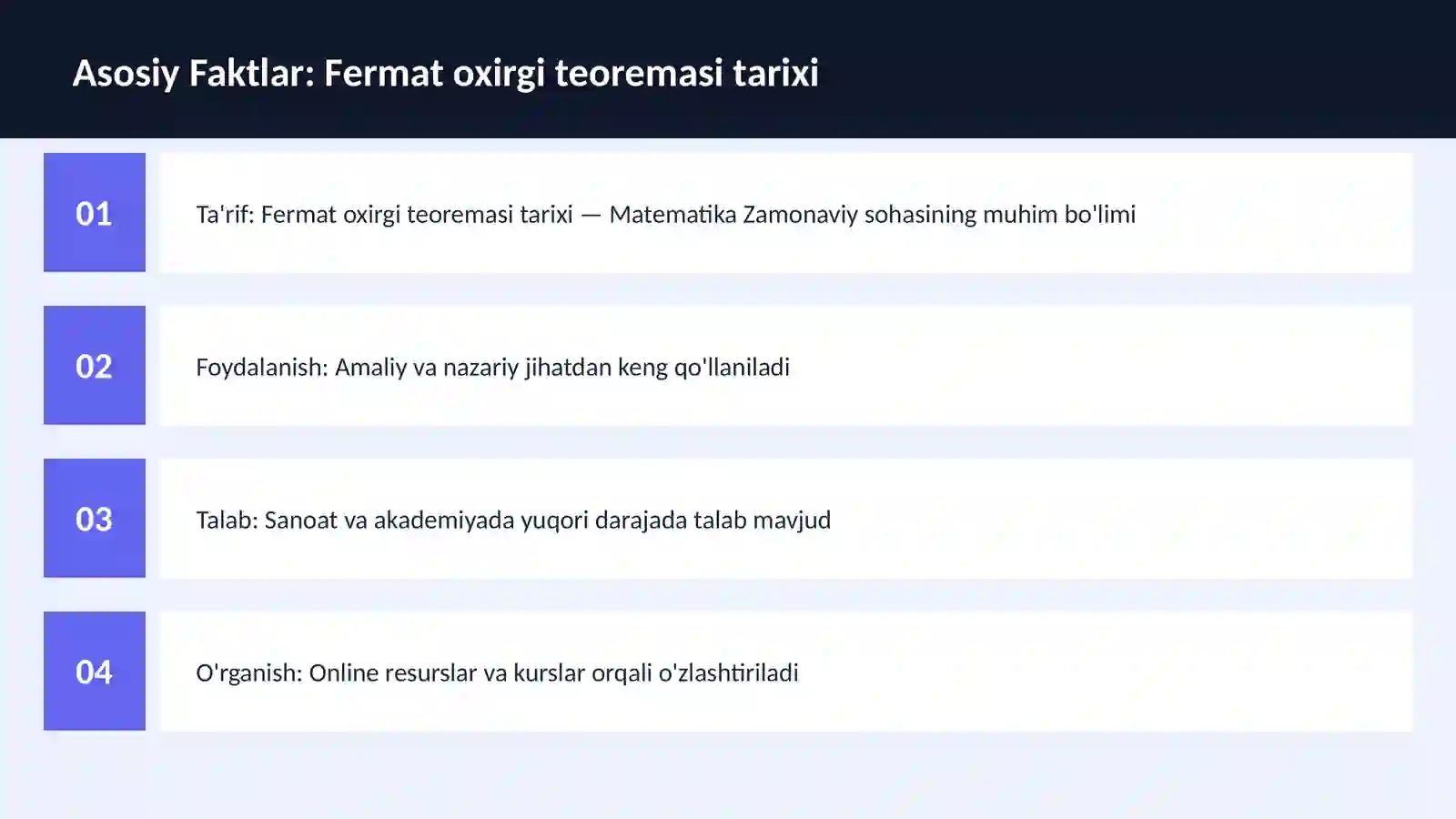 Fermat oxirgi teoremasi tarixi 3