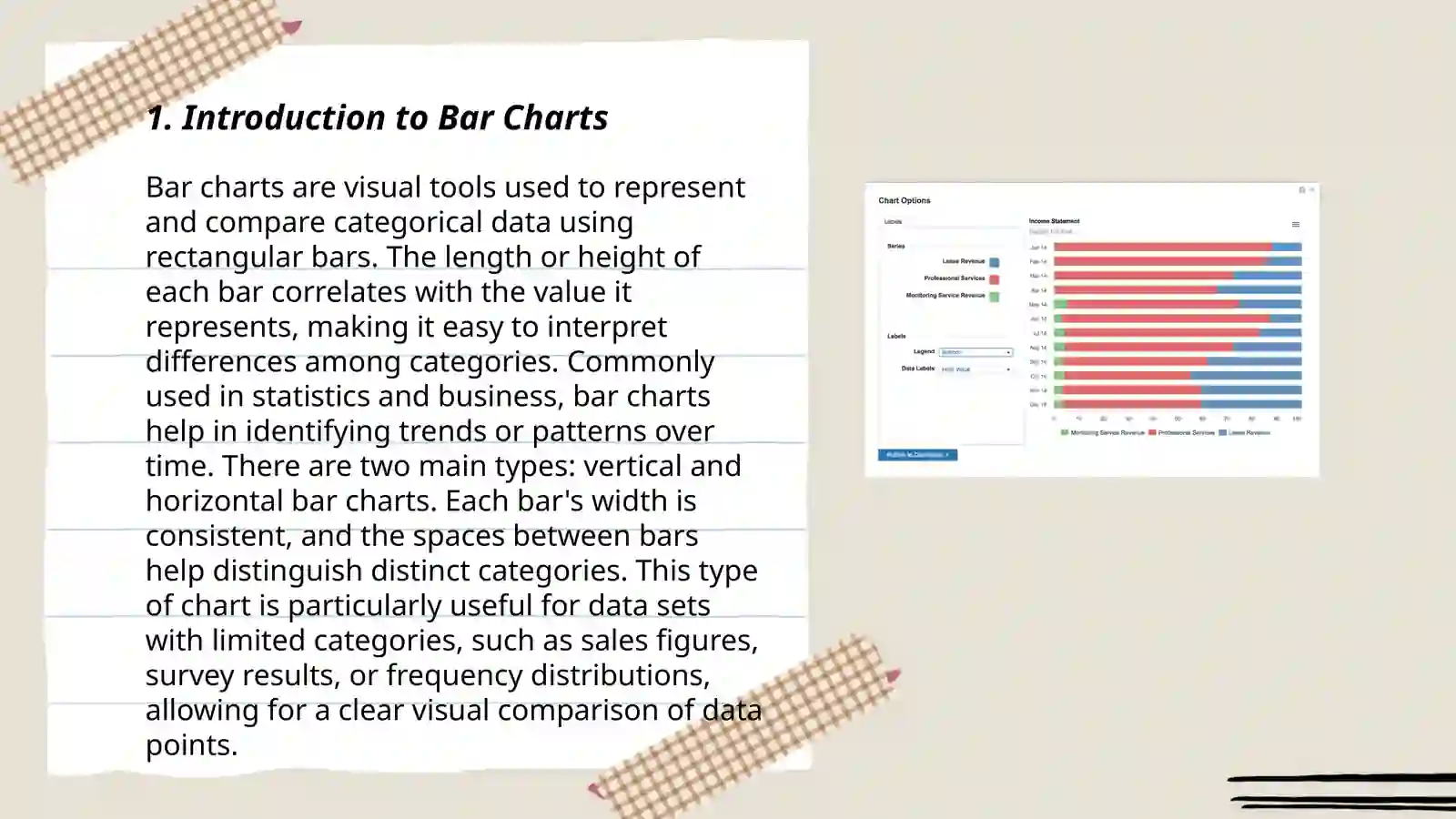 Plan: Introduction to Bar Charts 3