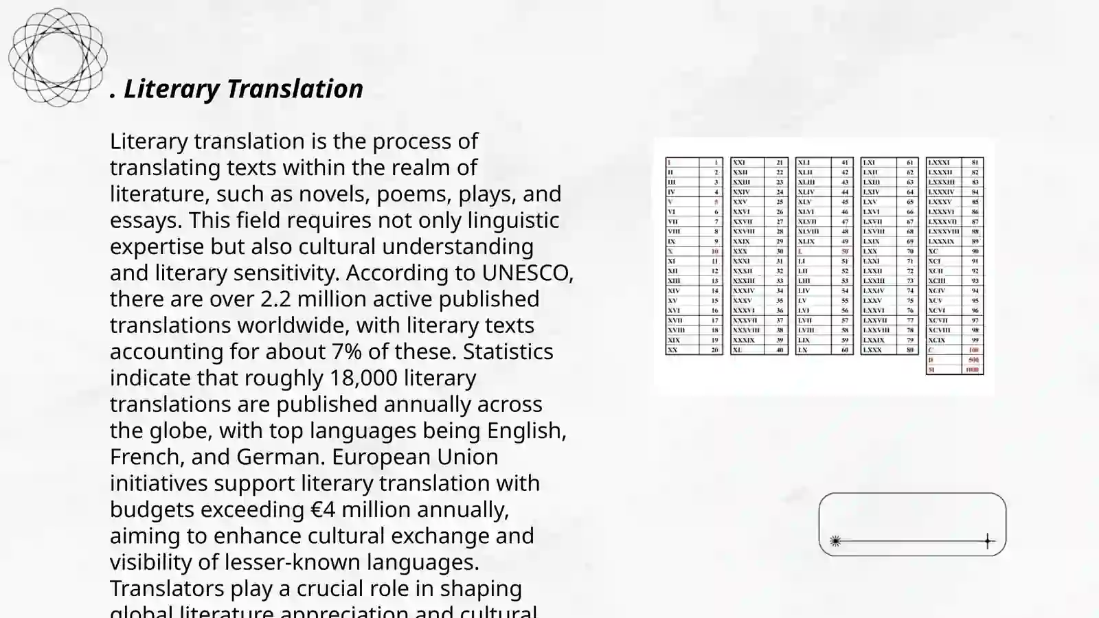 Literary Translation 3