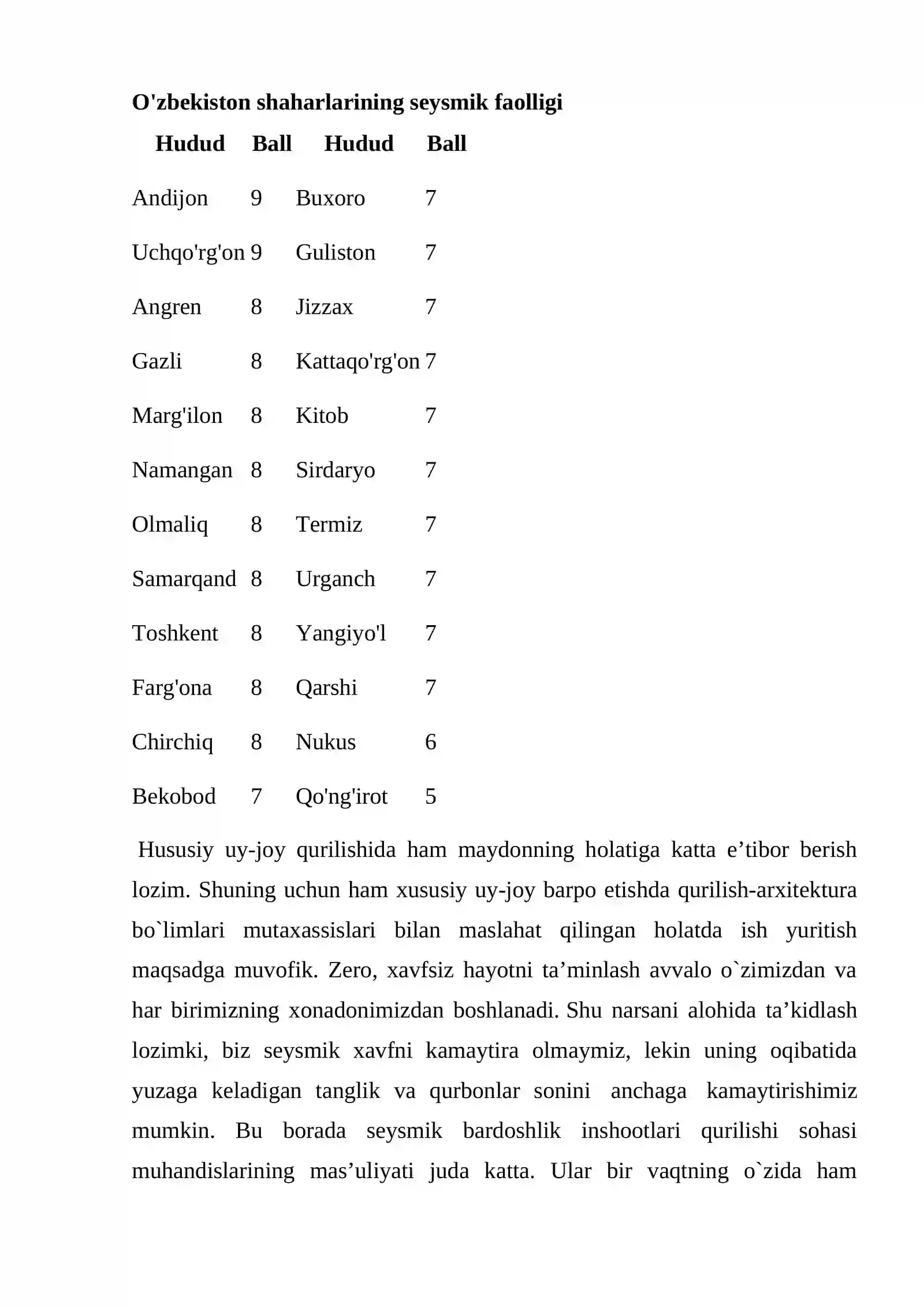 ZILZILABARDOSHLIGI NAZARIY ASOSLARI VA ULARNI QURILISH AMALIYOTIDA QO'LLASH 3