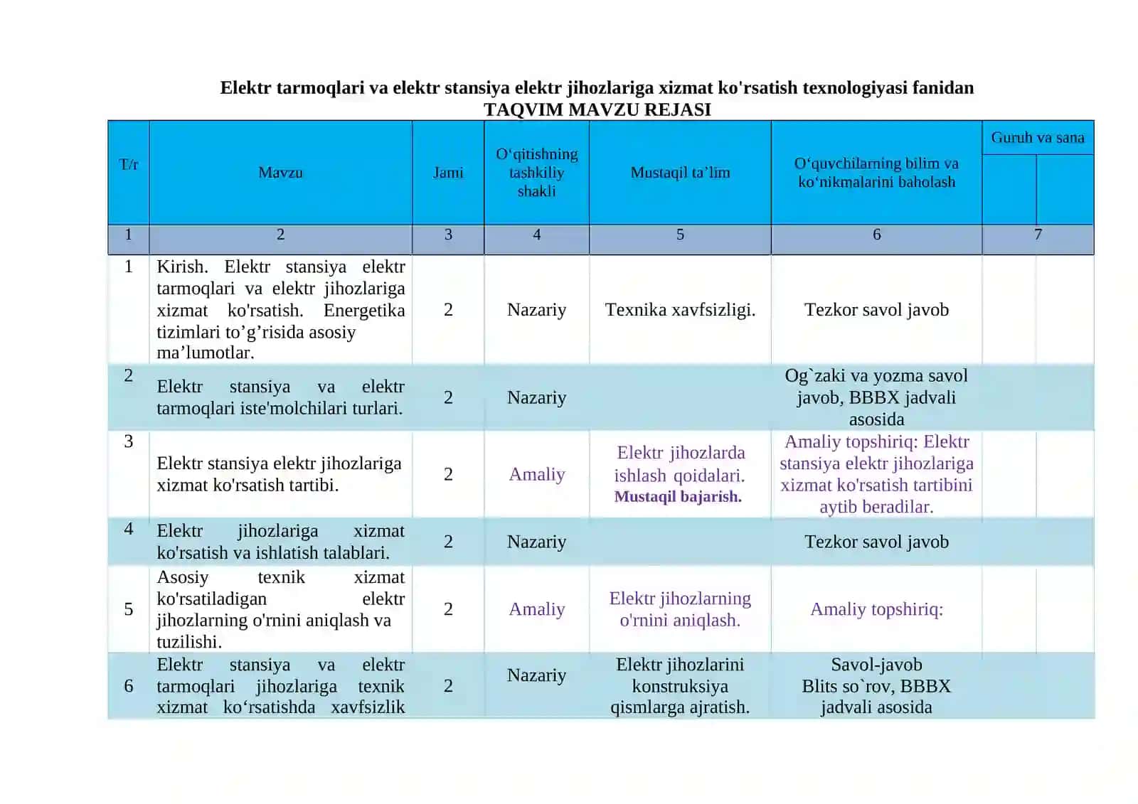ELEKTR STANSIYA VA   ELEKTR TARMOQLARI ELEKTR JIHOZLARIGA TEXNIK XIZMAT KO‘RSATISH TEXNOLOGIYASI fanidan O‘QITISH MATERIALLARI TO‘PLAMI 3