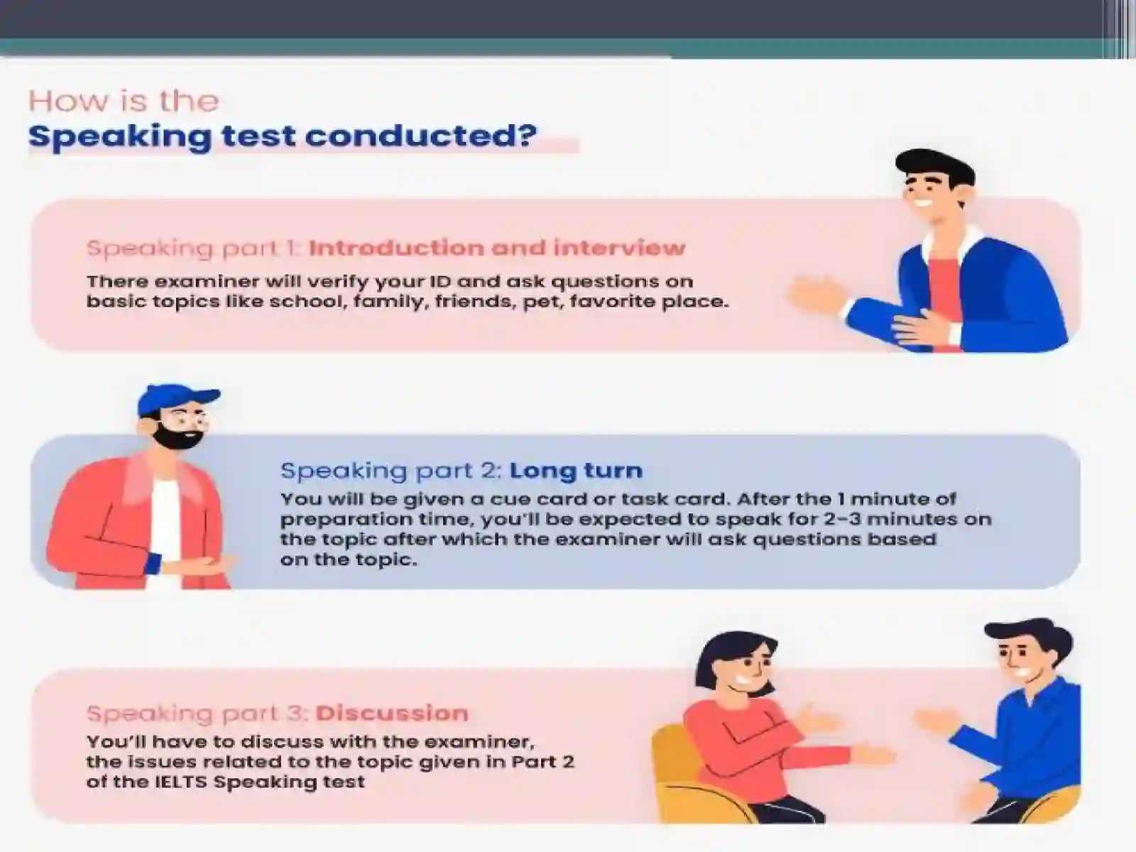 IELTS Speaking Module 3