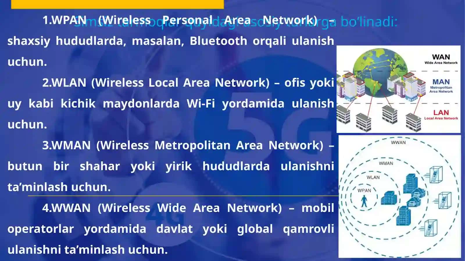 Wi-fi va simsiz tarmoqlar. 3G, 4G va 5G tarmoqlari 3