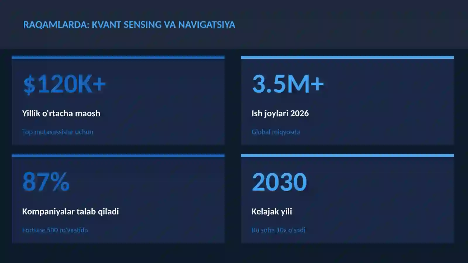 Kvant sensing va navigatsiya 3