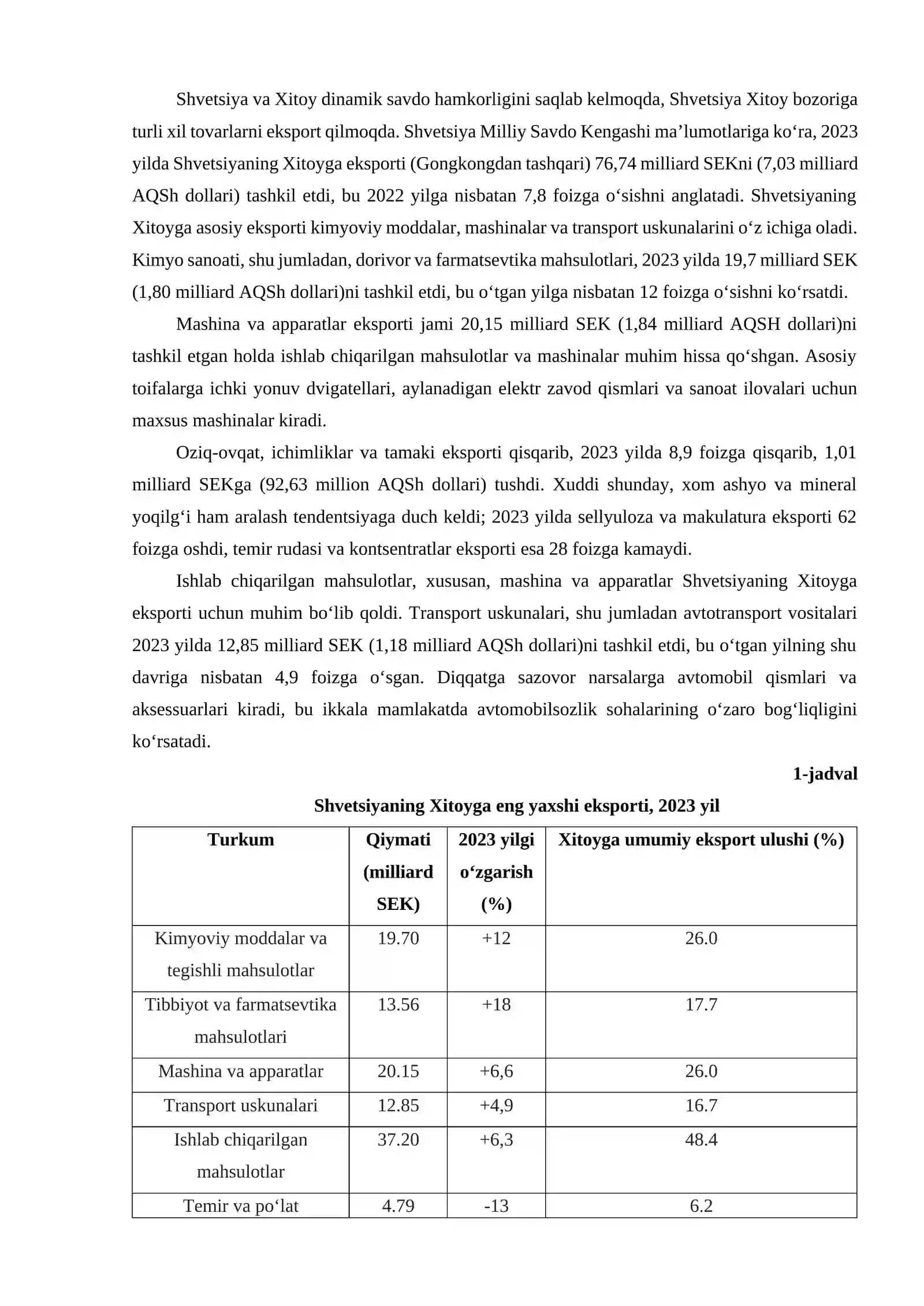 "Shvetsiyaning Xitoy bilan zamonaviy tashqi iqtisodiy faoliyatning rivojlanishini tahlil qilish" 3