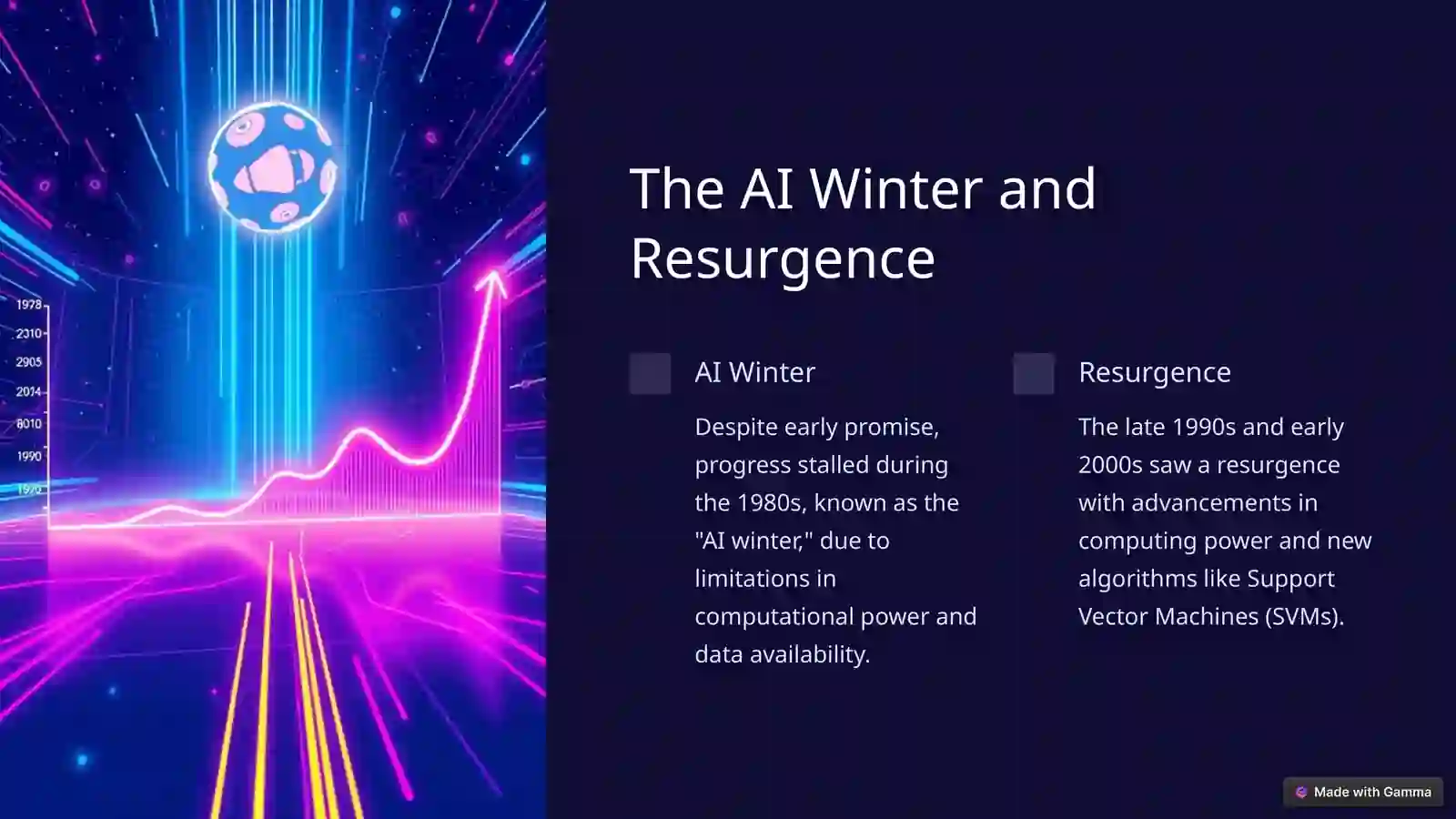 A Journey Through Deep Learning 3