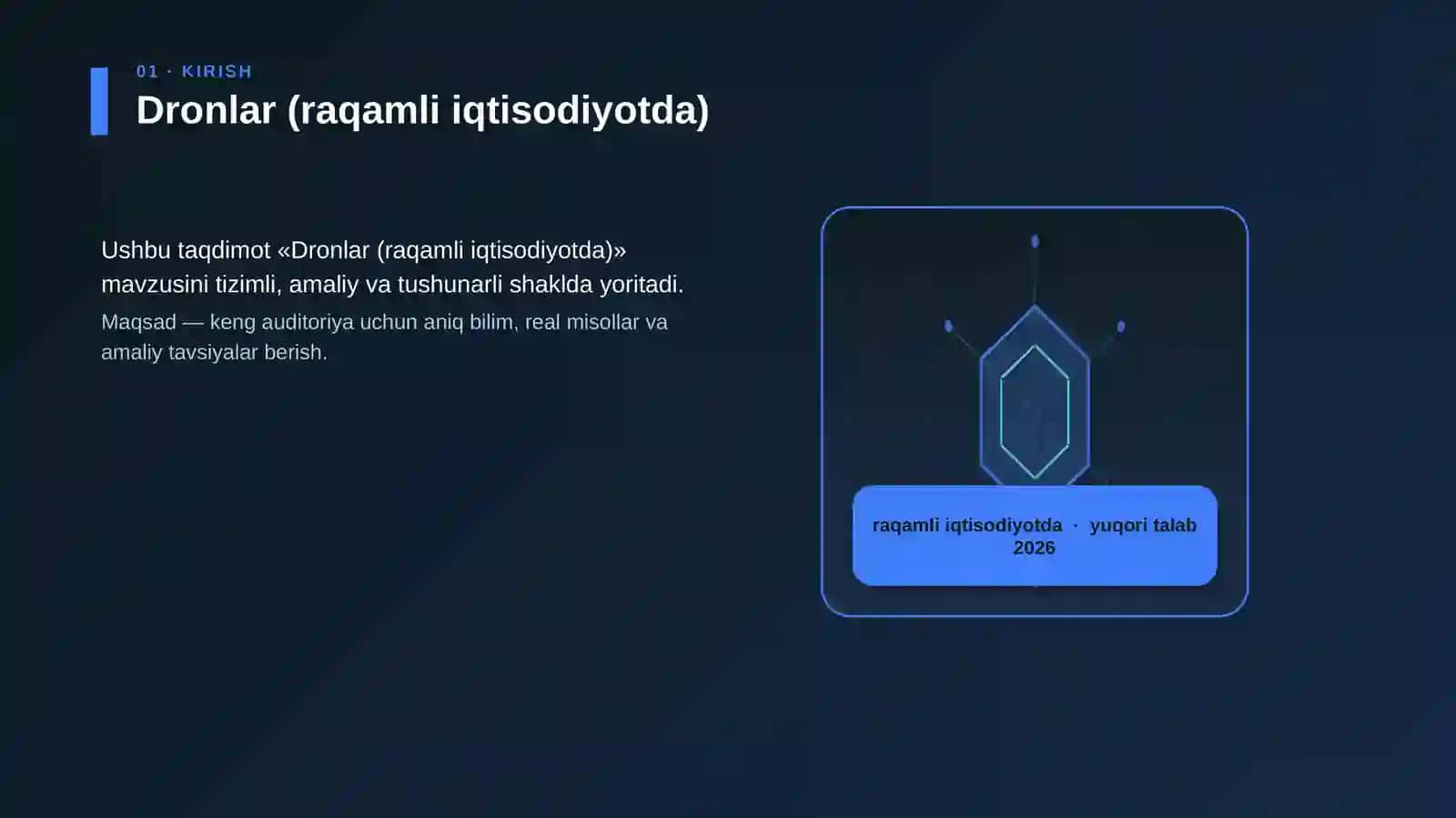 Dronlar (raqamli iqtisodiyotda) 3