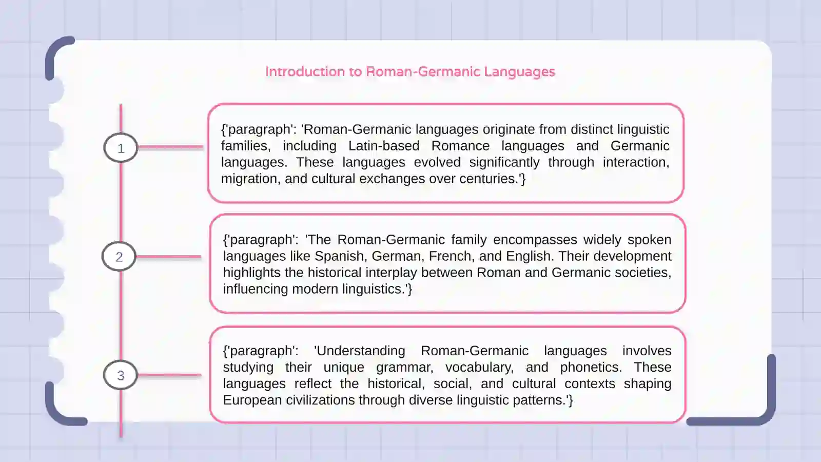 Introduction to Roman-Germanic Languages 3