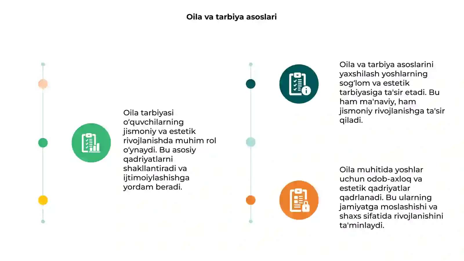 Oila tarbiyasi oʻquvchilarning jismoniy va estetik tarbiyasida 3