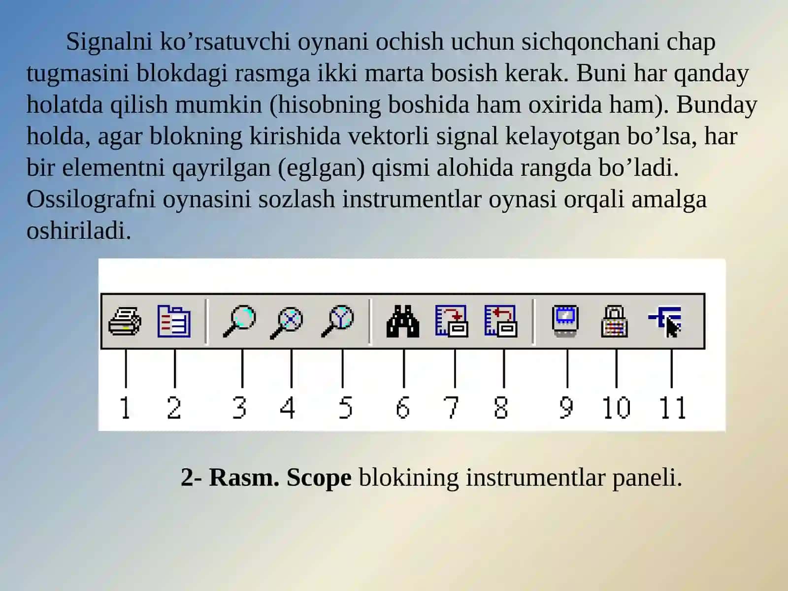 Graflarnazariyasi.Simulnikkutibxonasi 3