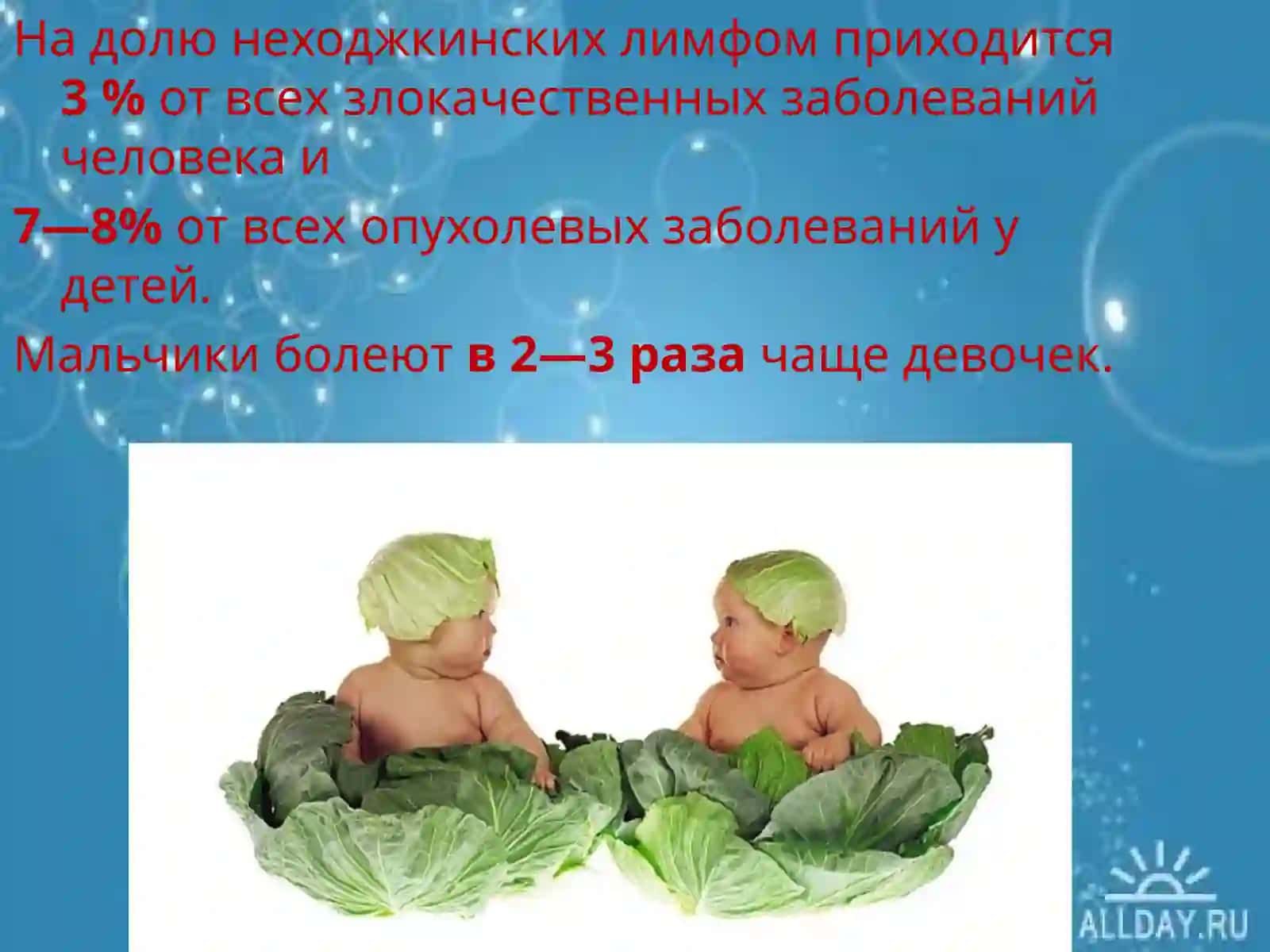 НеХОДЖКИНСКАЯЛИМФОМА 3