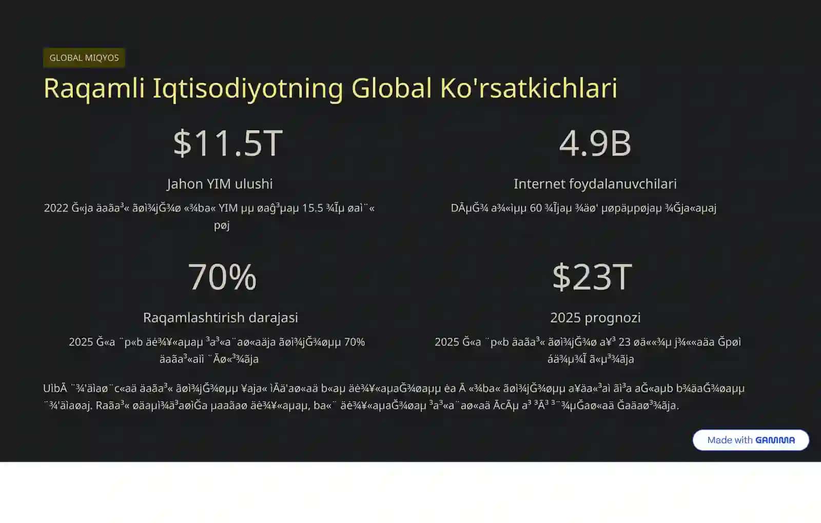 Raqamli Iqtisodiyotning Iqtisodiy Rivojlanishga Ta'siri 3