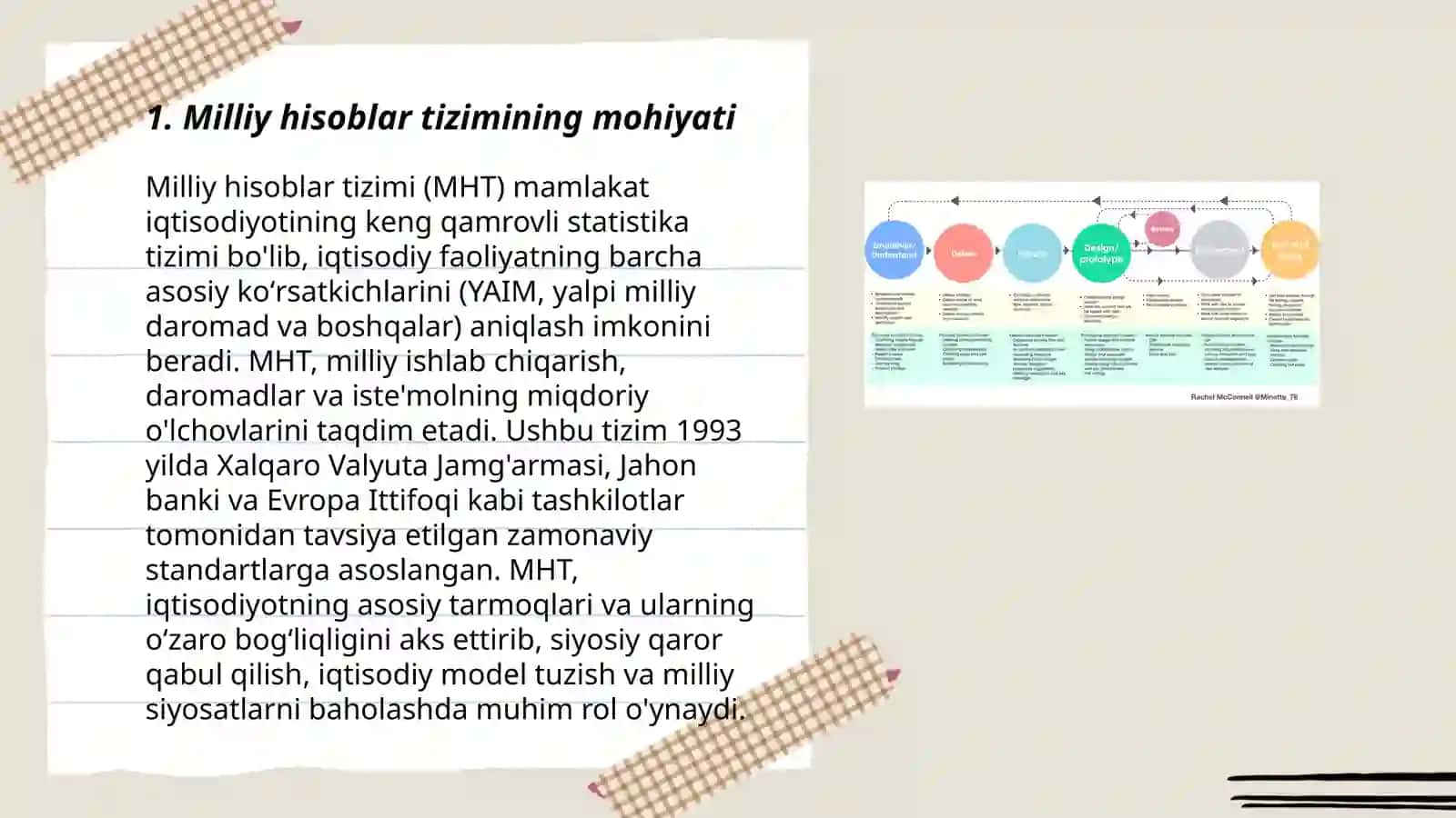 Milliy hisoblar tizimi va makroiqtisodiy ko'rsatkichlar tizimi 3