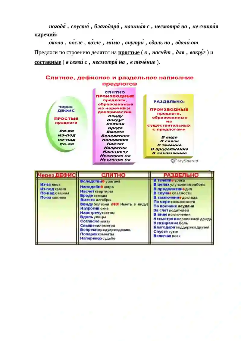 Предлоги 3