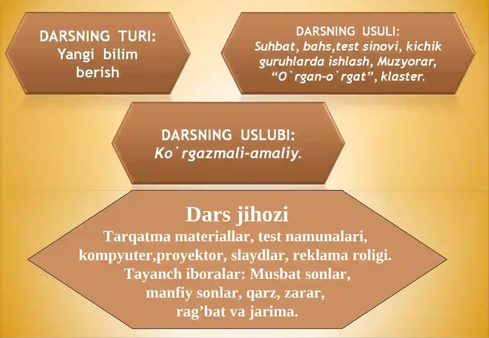 Sinf:6 Matematika 3
