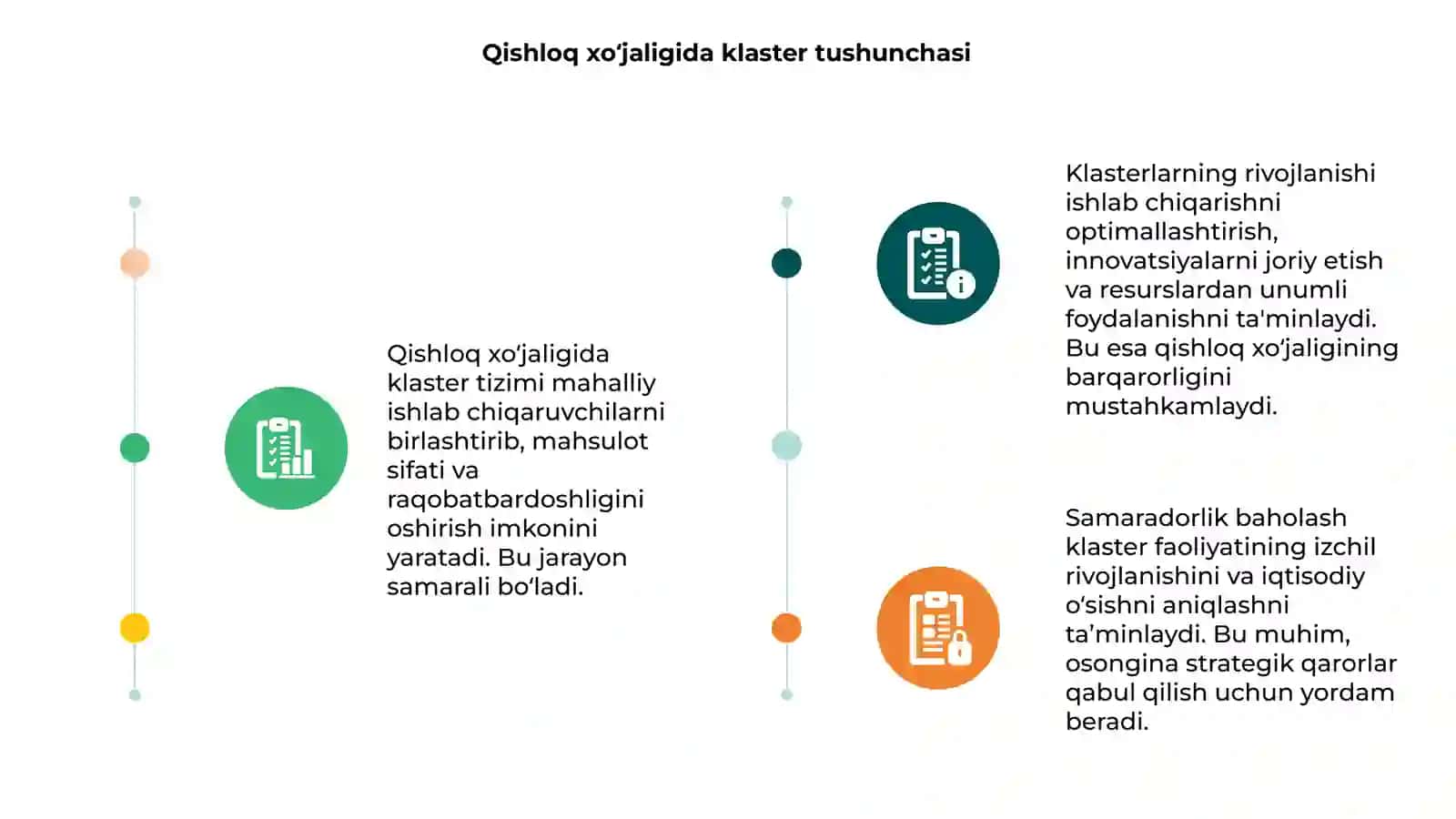 Qishloq xo‘jaligida klaster tizimini rivojlantirish va ularning samaradorligini baholash 3