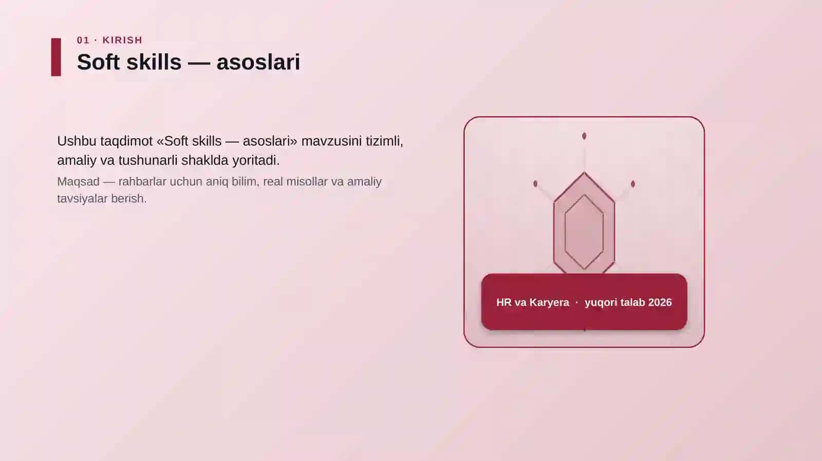 Soft skills — asoslari 3