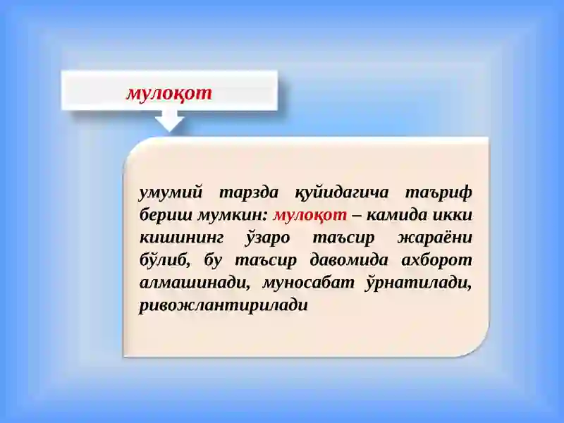 Мулоқот 3