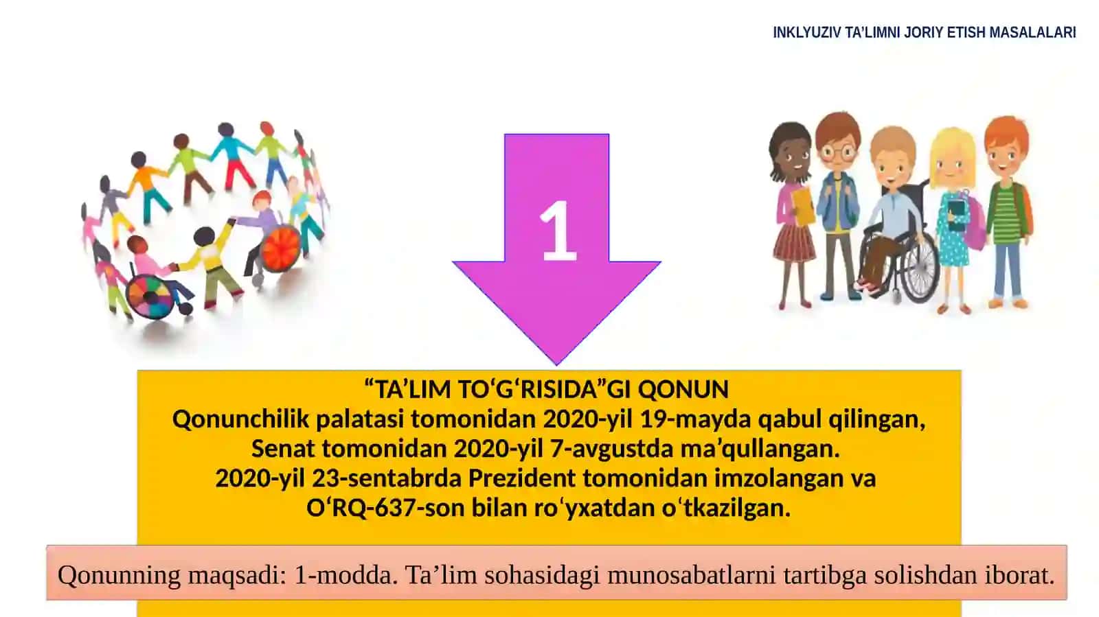 INKLYUZIV TA’LIMNING MILLIY ME’YORIY-HUQUQIY ASOSLARI 3