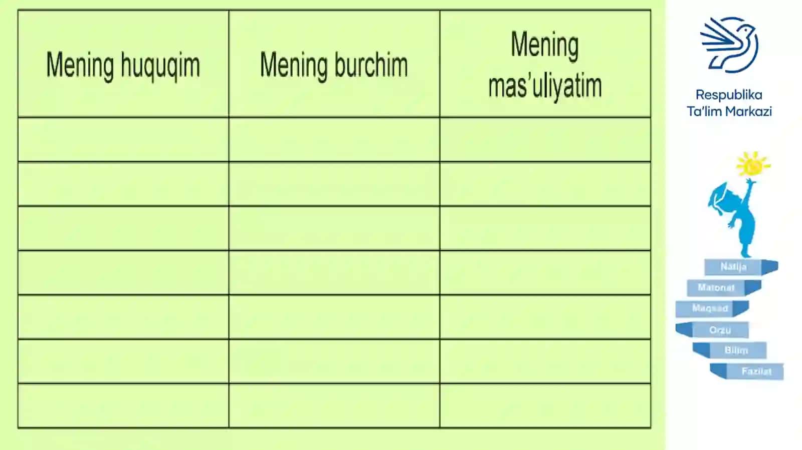 BARCHA INSONLAR QONUN OLDIDA TENGDIRLAR 3