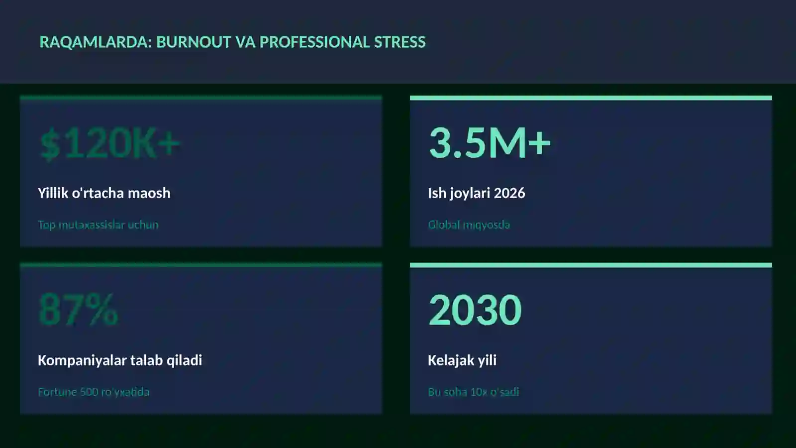 Burnout va professional stress 3