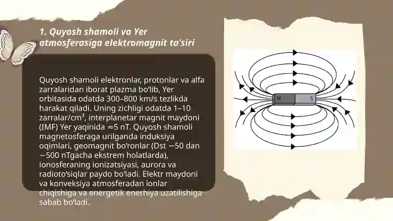 Kosmik elektromagnetizm: yer atmosferasidagi ta'sir 3